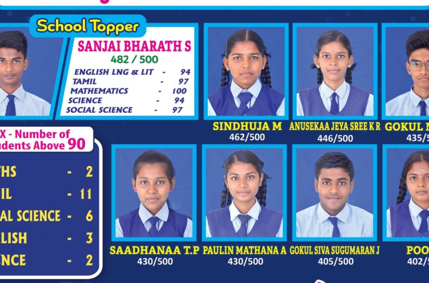 சிபிஎஸ்இ தேர்வில் கோவில்பட்டி காமராஜ் இன்டர்நேஷனல் அகாடமி பள்ளி  மாணவர்கள் சாதனை