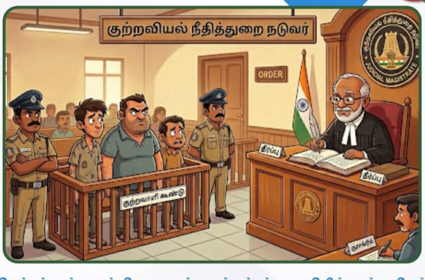  திருட்டு வழக்கில்  3 பேருக்கு தலா 6 ஆண்டுகள் சிறை தண்டனை 